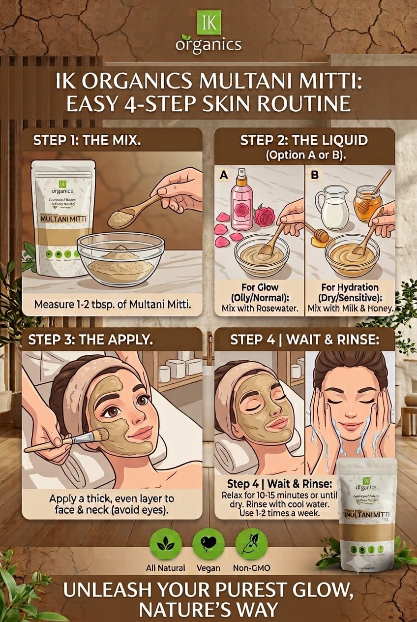 Multani Mitti Powder (Fuller's Earth)